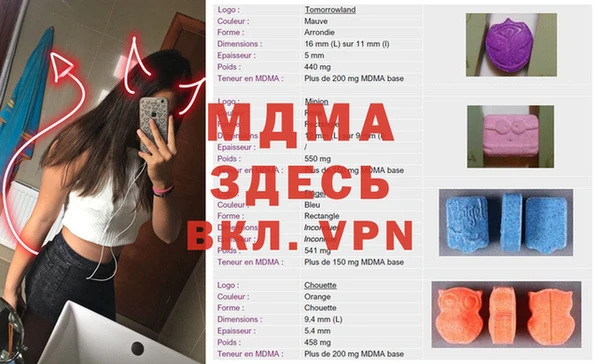 кокаин премиум Верея